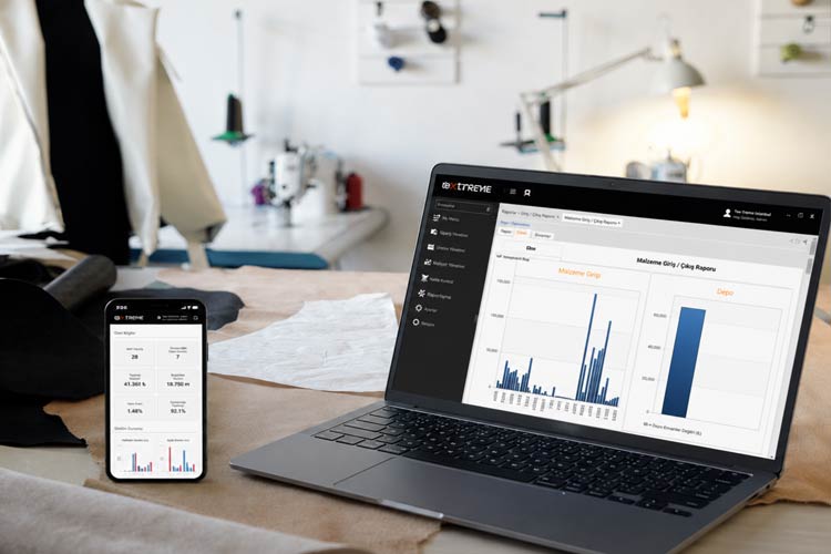 Choosing Apparel ERP - 10 Critical Questions